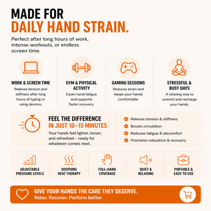 HAND Restore™